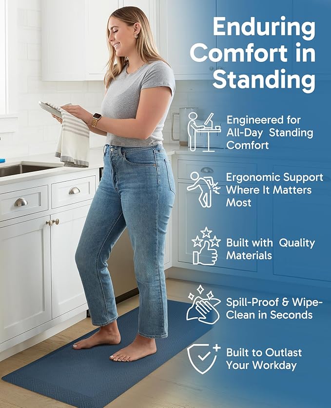 Ophanie Kitchen Mats for Floor, 3/4 Inch Thick Kitchen Rugs, Anti Fatigue Standing Cushioned Mat, Waterproof,Comfort Ergonomic Mat for Office, Home, Sink, 24'' x 70'' Blue Non-Slip Bottom-DeskLoop Office