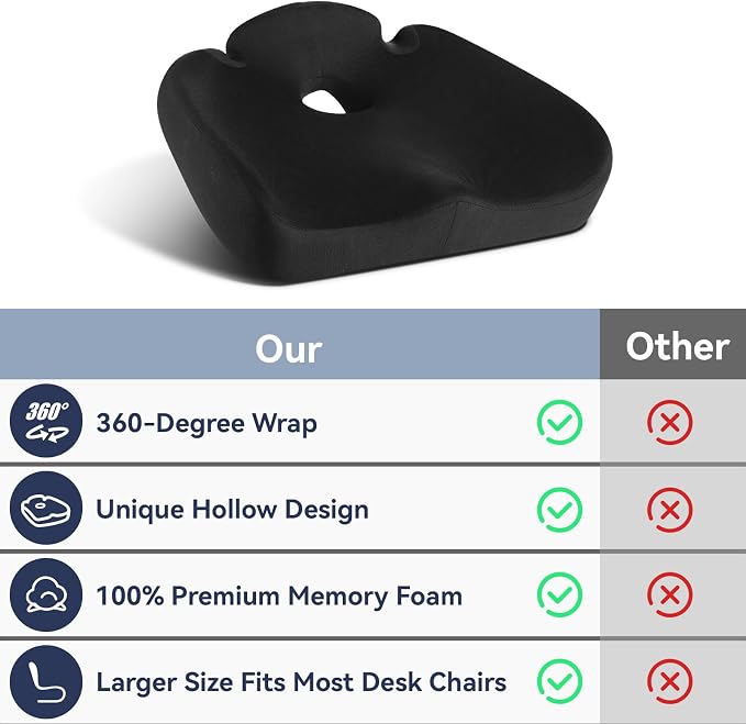 Ergonomic Memory Foam Seat Cushions - Image 6