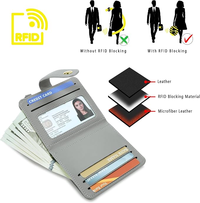 Airkit Small Wallet Women RFID, PU Leather Card Holder - Image 5