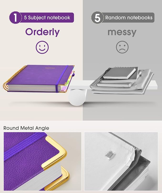 Hardcover Spiral Notebook Journal - Image 4