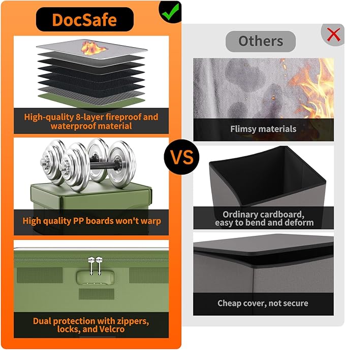 DocSafe 5200°F Fireproof Document Box - Image 5