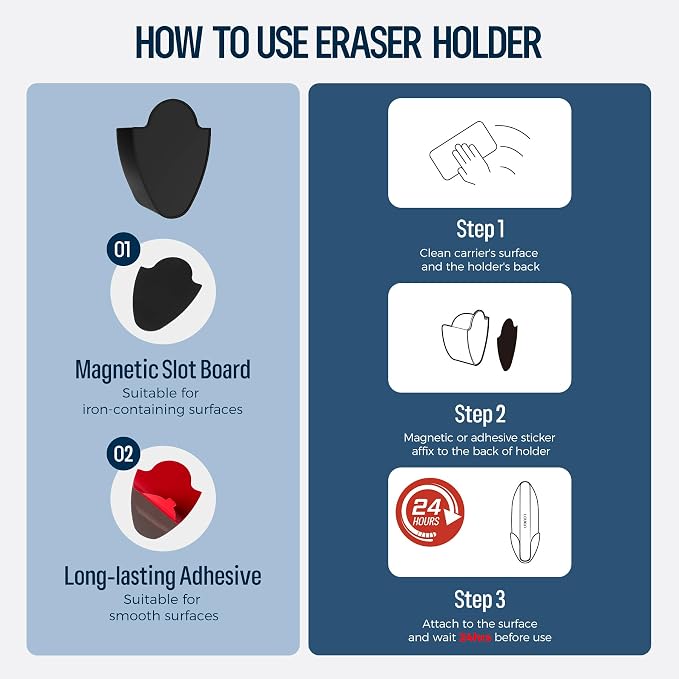 loukin Dry Erase Eraser with Replaceable Felt Pad, Magnetic Holder Includes - Image 8