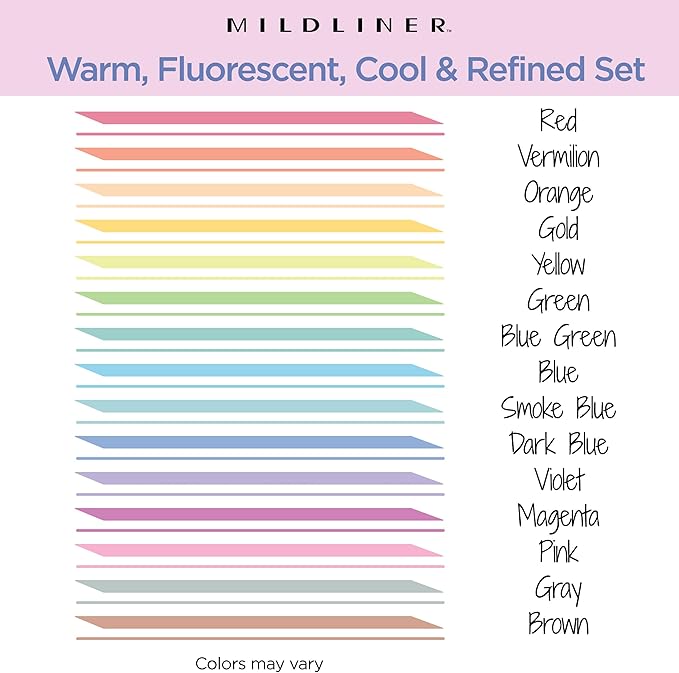 Zebra Pen Mildliner Dual-Tip Highlighter Marker Set, Broad and Fine Point Tips - Image 3