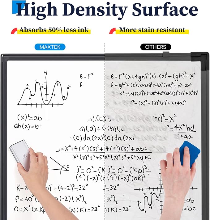 Mobile Whiteboard – 36 x 24 inches Portable Magnetic Dry Erase Board - Image 6