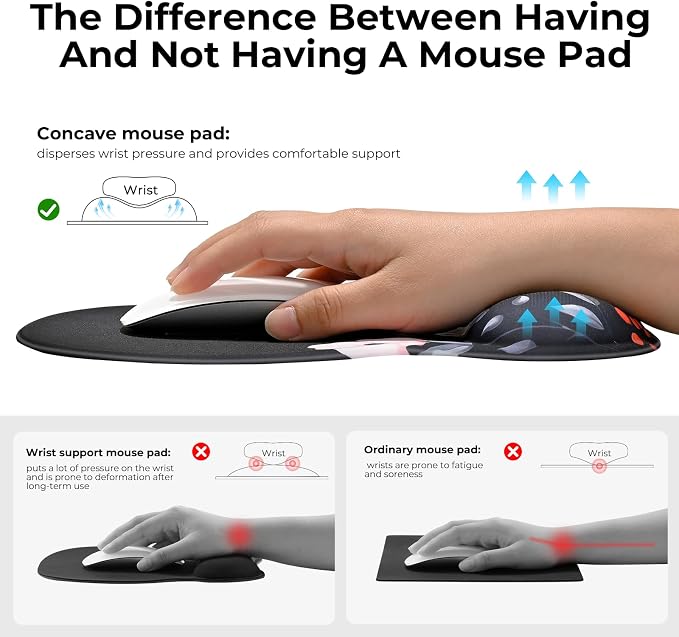 EooCoo Ergonomic Mouse Pad - Image 3