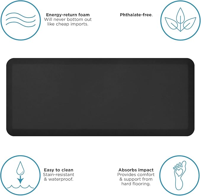 GelPro Anti-Fatigue Designer Comfort Kitchen Floor Mat, 20x48”, Leather Grain Jet Stain Resistant Surface with 3/4” Thick Ergo-Foam Core for Health and Wellness-DeskLoop Office