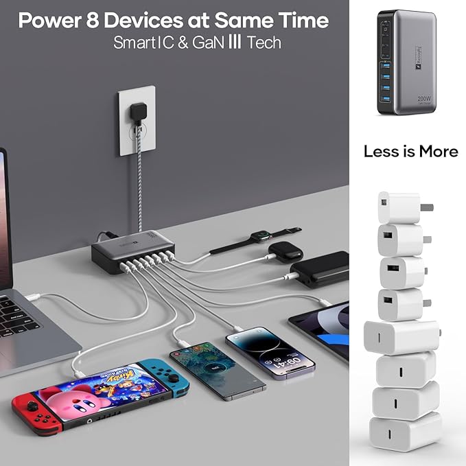 USB C Fast Charger Block 200W, 8 Ports Charging Station for iPhone/Ipad/MacBook, 4C4A GaN Charger Box, Flat Plug Multi Chargers for All Devices 5ft Braided Power Cord with On/Off Switch-DeskLoop Office