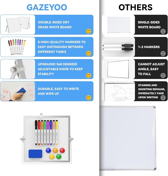 Dry Erase White Board, Cazeyoo Magnetic Desktop Whiteboard 10 x 10inch - Image 3