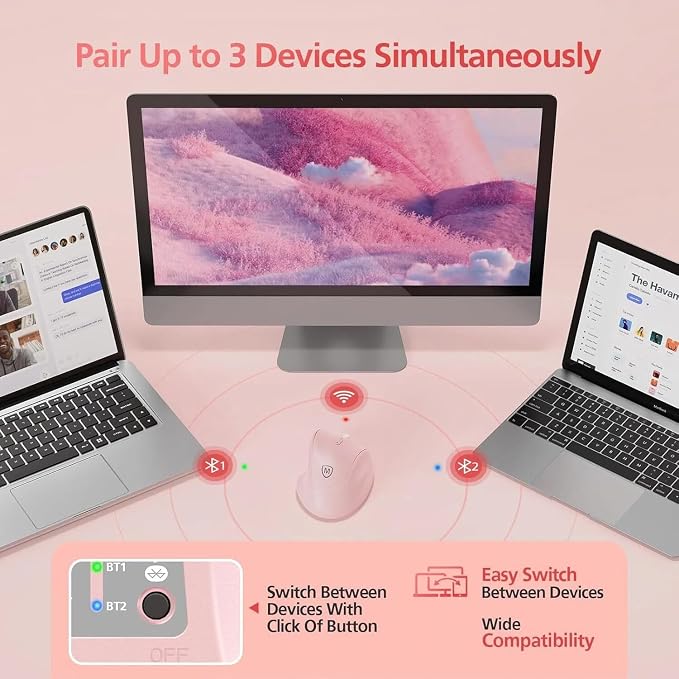 Micropack Wireless Bluetooth Mouse Ergonomic Vertical - Image 2
