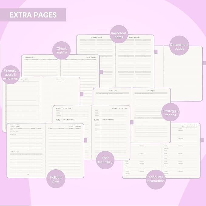 And Per Se Budget Planner, Financial Planner - Image 6