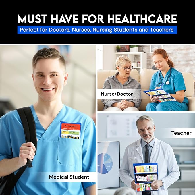 Nursing Clipboard with Nursing and Medical Edition Cheat Sheets 3 Layers - Image 6