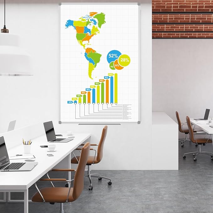 JILoffice Magnetic Dry Erase Planning Board, Grid Pattern White Board 48 x 36 Inch, Silver Aluminum Frame with Detachable Marker Tray for Office School and Home-DeskLoop Office
