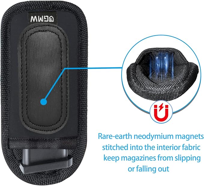 GMW Universal Magnetic IWB/OWB Magazine Holster | Magazine Pouch - Image 2