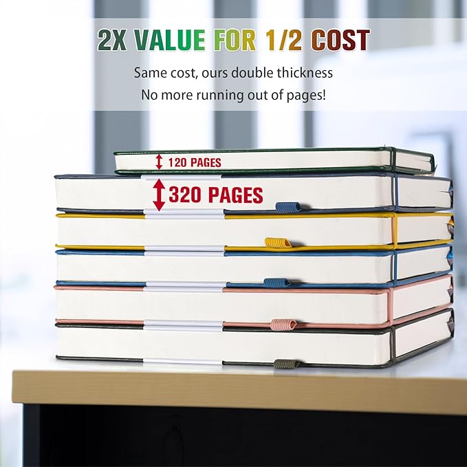 5 Pack Graph Paper Notebook, 312 Numbered Pages Graph Notebook Bulk, 100gsm No Bleed Grid Paper Notebooks for Work, Hardcover Leather Journal, Squared Grid Notebook for Graphing Notes Math, Multicolor-DeskLoop Office