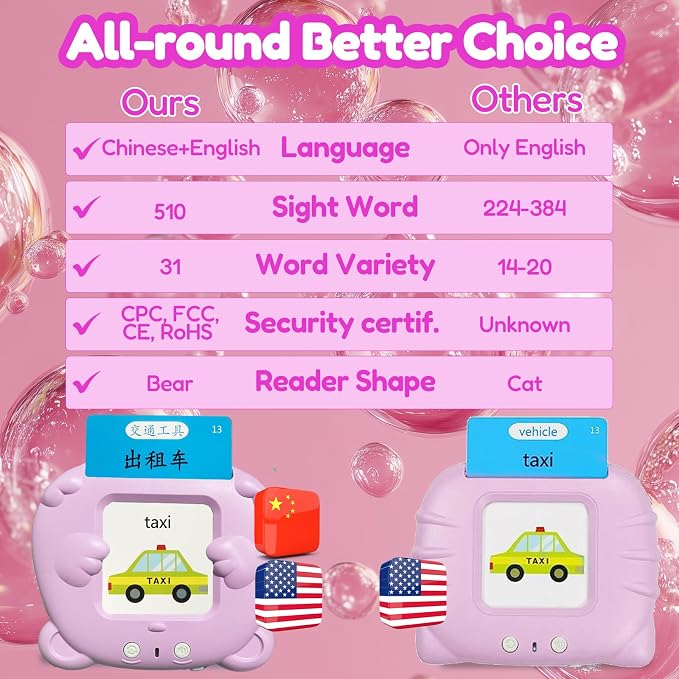 Bilingual Talking Flash Cards for Kids - Image 4