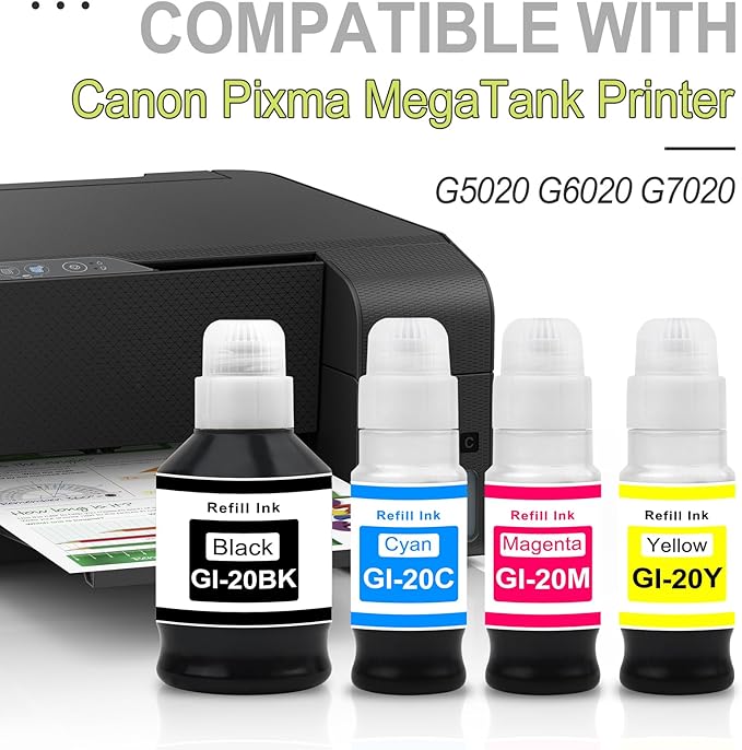 greencycle GI-20 GI20 Refill Ink Bottle Kit 4 Pack, Compatible for Canon PIXMA G6020 G7020 G5020 MegaTank Printer, 170mL Black Ink, 70mL Cyan Magenta Yellow Ink-DeskLoop Office