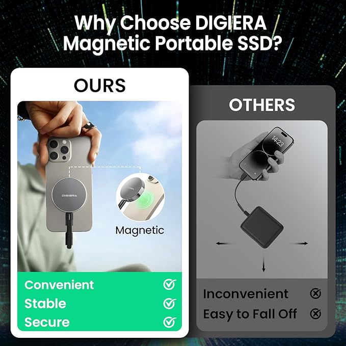 4TB Magnetic Portable SSD, External Solid State Drives with USB-C 3.2 Gen 2x2, Speed Up to 2000MB/s, Compact & Durable, Compatible with iPhone 15/16 Series and Other USB-C Devices, Grey-DeskLoop Office