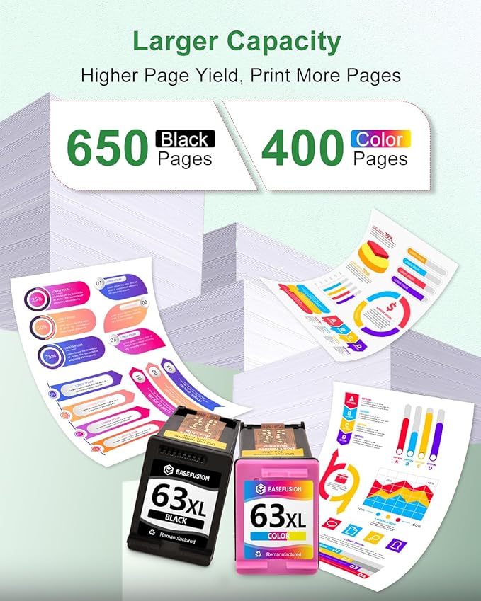 63XL Ink Cartridges Black and Color Remanufactured Replacement for HP Ink 63 63XL HP63XL HP63 Combo Pack Work for Envy 4520 4512 OfficeJet 3830 4650 5255 5258 4655 DeskJet 3630 2130 Printer-DeskLoop Office