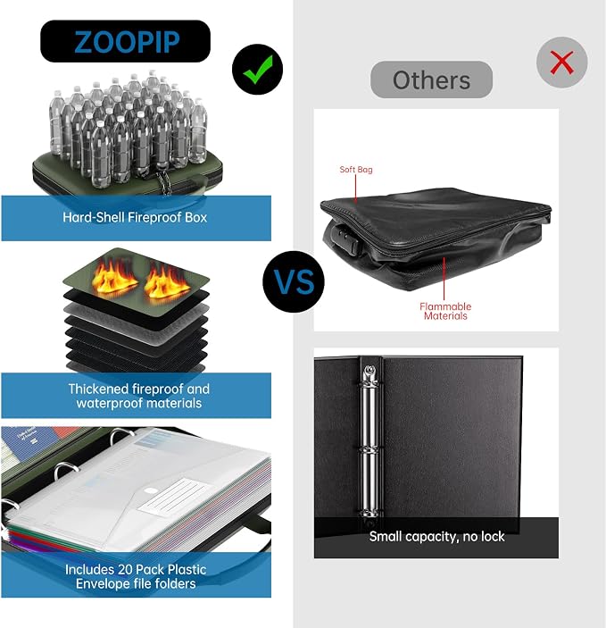 Binder Folders Organizer with 20 Pack Heavyweight Plastic Pockets, Fireproof - Image 4