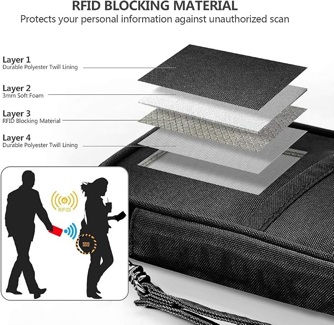 RFID Family Passport Wallet Holder Waterproof, Travel Document Organizer Credit - Image 5