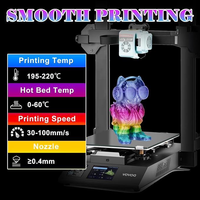 LOVOON Silk PLA 3D Printer Filament, Shiny Rainbow PLA Filament 1.75mm - Image 5