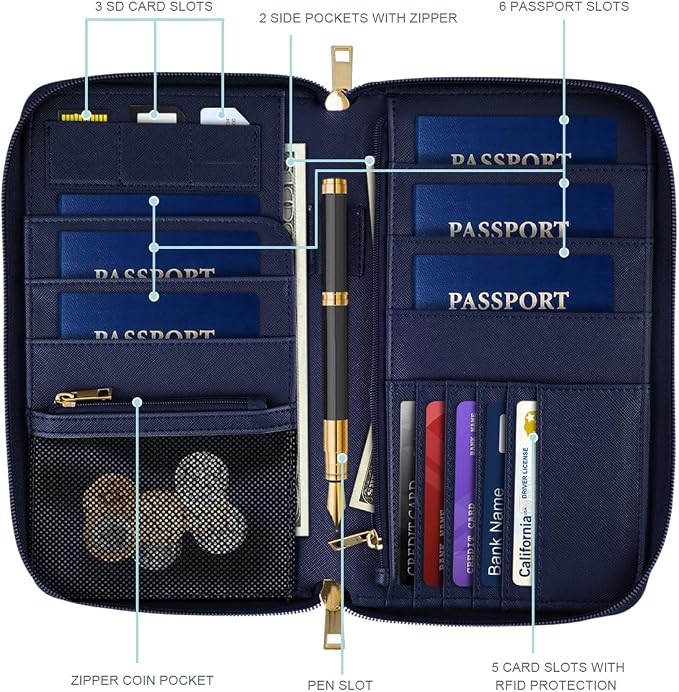 Family Passport Holder Wallet RFID Blocking Document Organizer PU Leather - Image 2