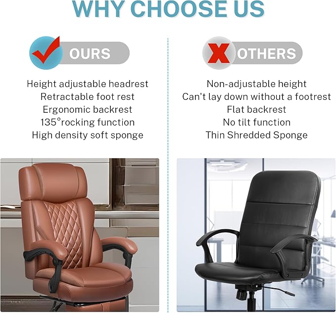 Executive Leather Office Chair, Big and Tall Office Chair with Footrest Home Office Desk Chairs, Ergonomic Computer Desk Chair with Lumbar Support, Reclining Office Chairs with Adjustable Angle-DeskLoop Office