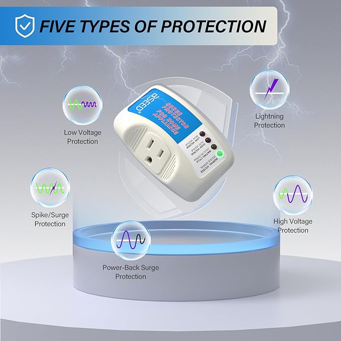 BSEED Voltage Protector, Single Outlet Surge Protector for Valuable Home Appliance Multi-Function Plug with Protection Wall Mount Power Suppressor for TV/PC/Refrigerator, 15A,125V, 1875W, 4 Pack-DeskLoop Office