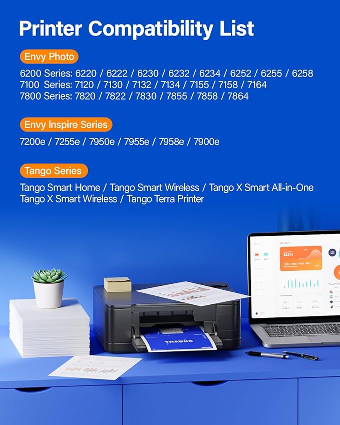 64XL Ink Cartridge Black/Color Combo Pack Replacement for HP Ink 64 XL for Envy Inspire 7900e 7255e 7955e 7958e 7200e Photo 6200 7855 7858 7800 7100 7155 7120 6252 6255 7158 7164 Tango Series Printer-DeskLoop Office