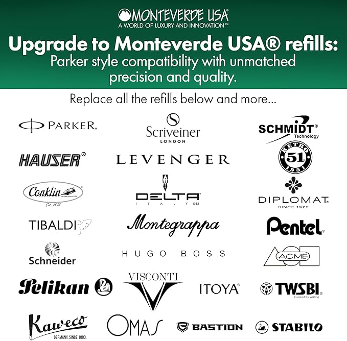 Monteverde® Capless Gel Refills to Fit Parker - Image 3