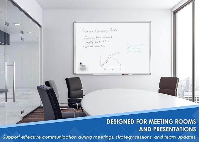 SWANCROWN Magnetic Dry Erase Board 60" x 40" Large White Board, with 2.5 cm Thick Aluminum Frame, Long Marker Tray & Magnretic Pen Holder – Whiteboard for Wall, Offices, School, Meeting Rooms-DeskLoop Office