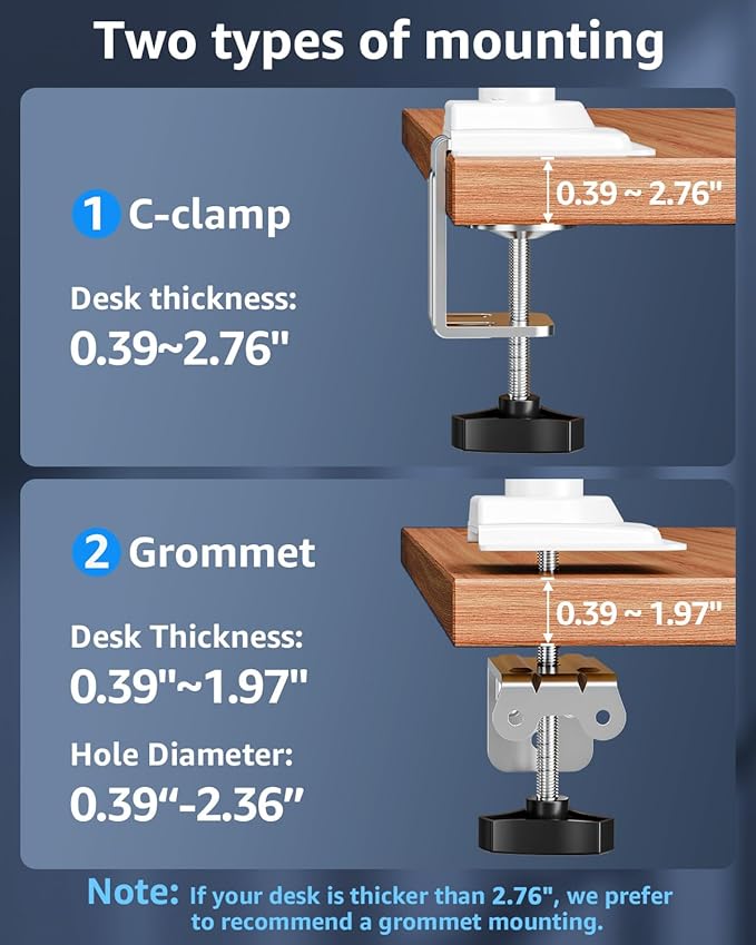 Single Monitor Arm Holds 4.4-22lbs, Monitor Stand for Desk, Height Adjustable Monitors Mount for 32 27 24 22inch, Full-Motion Monitors Desk Mount with C-Clamp＆Grommet Base, Freelift White-DeskLoop Office