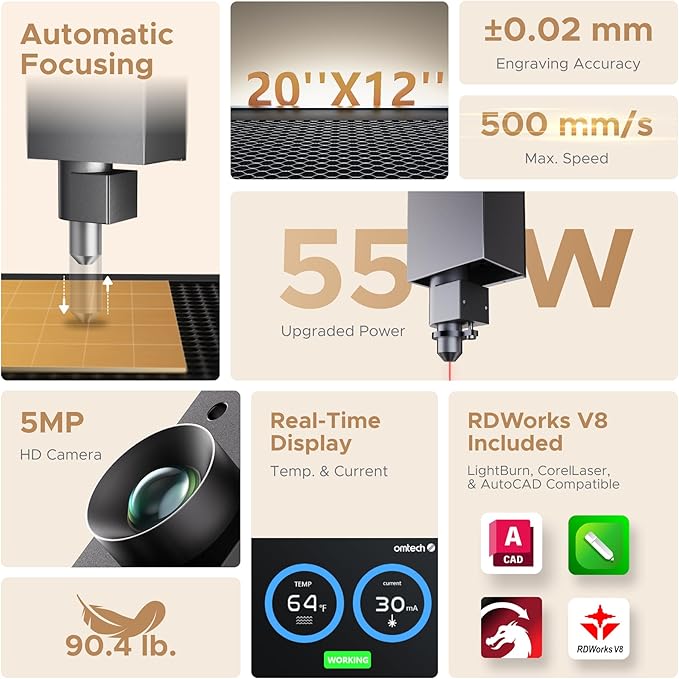 OMTech 55W Polar Lite, Desktop CO2 Laser Engraver and Cutter, 20"x12" Compact Laser Engraving Machine with Built-in Exhaust Fans & 0.5gal Water Tank, Laser Cutting Machine for Wood Acrylic Glass More-DeskLoop Office