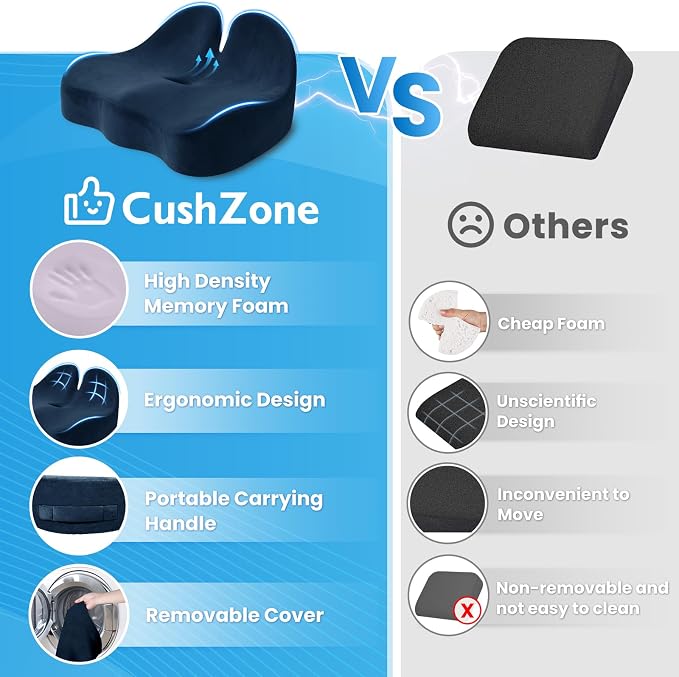 CushZone Seat Cushion, Memory Foam Office Chair Seat Cushion - Image 6