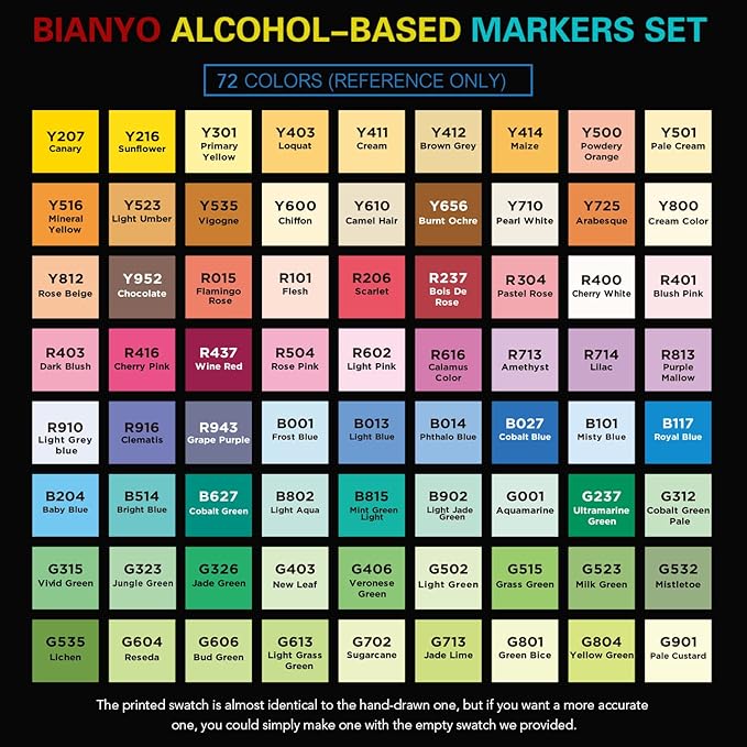 Bianyo 72 Pastel Markers Alcohol Marker Set, Dual Tip Art Markers Set, Alcohol-Based Ink Permanent Marker with Premium Grey Bag for Adults, Kids, Amateurs, Coloring, Drawing, Outlining, highlighting-DeskLoop Office
