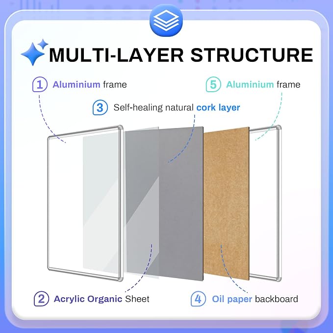 Magula 38"x28" Enclosed Bulletin Board Tamper-Proof Dispaly Case, Aluminium - Image 5