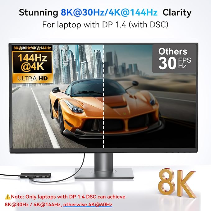 HODO USB C Docking Station Dual Monitor Adapter for Dell HP, Laptop Docking Station 3 Monitors Quad Display USB C Hub Dongle to 2 HDMI 4K,DP 8K, VGA,4 USB,PD, Adapter 9 in 1 Laptop Dongle-DeskLoop Office
