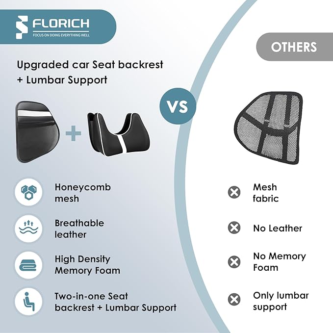FLORICH Double Layer Breathable Mesh Lumbar Support Ergonomic Leather Lumbar Support Pillow with 3D Mesh Back Support and Adjustable Strap for CarSeat & Office Chair-DeskLoop Office