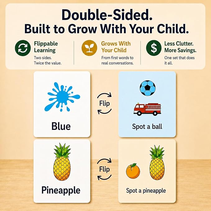 Flash Cards for Toddlers 1–3 – 55 Thick & Durable Learning Flashcards, First - Image 6
