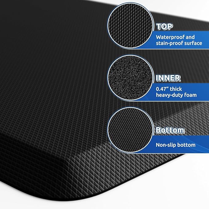 KitchenClouds 2PCS Kitchen Rugs Cushioned Anti-Fatigue Non-Slip Waterproof Kitchen Mat Comfort Foam Standing Mat for Floor Office Sink Laundry (Black)-DeskLoop Office