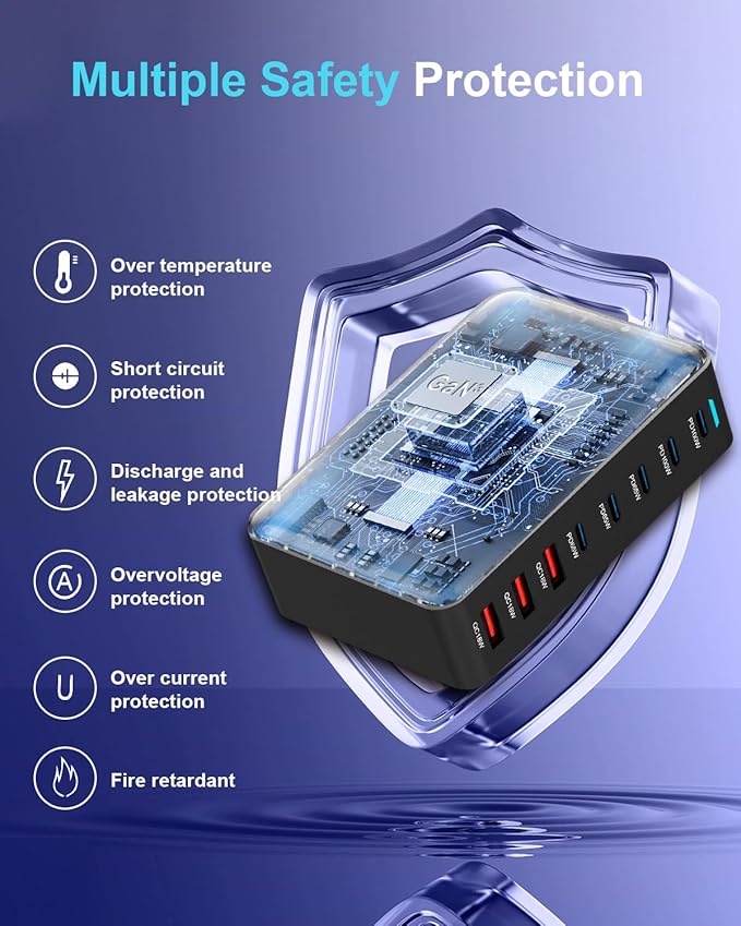 440W Fast USB C GAN Charger Block 8 Port Charging Station HUB Brick Dual PD PPS 100W Wall Charger Compatible with MacBook Pro/Air/All iPad iPhone 16/15/14/13/Pro Max-DeskLoop Office