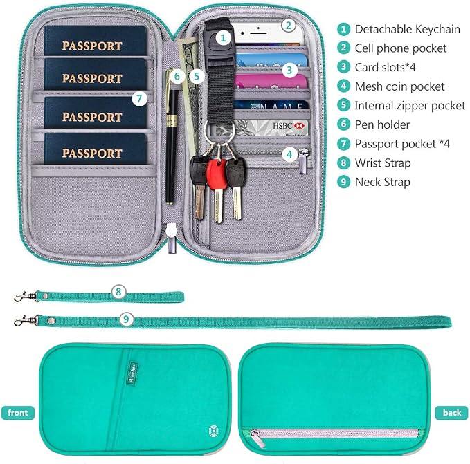 RFID Family Passport Wallet Holder Waterproof, Travel Document Organizer Credit - Image 3