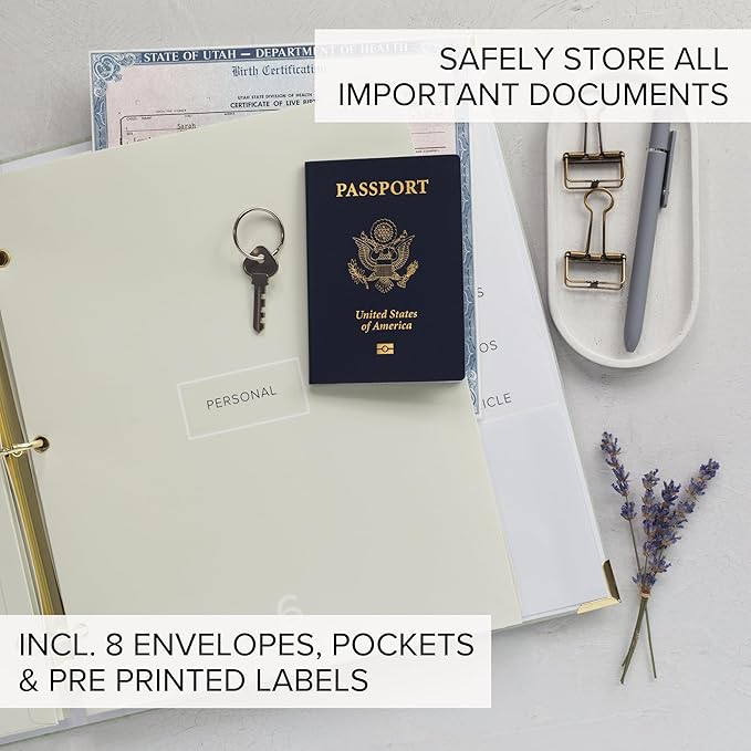 Important Document Organizer Set - Image 3