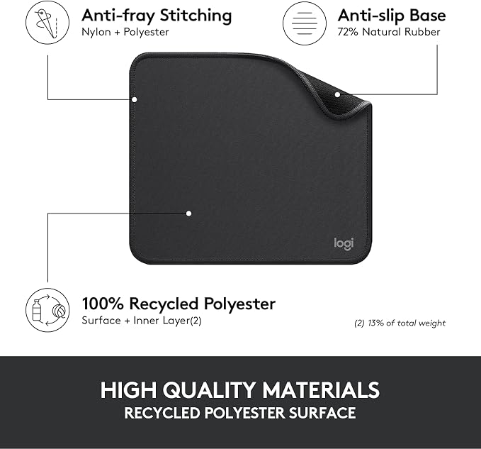 Logitech Mouse Pad - Image 4