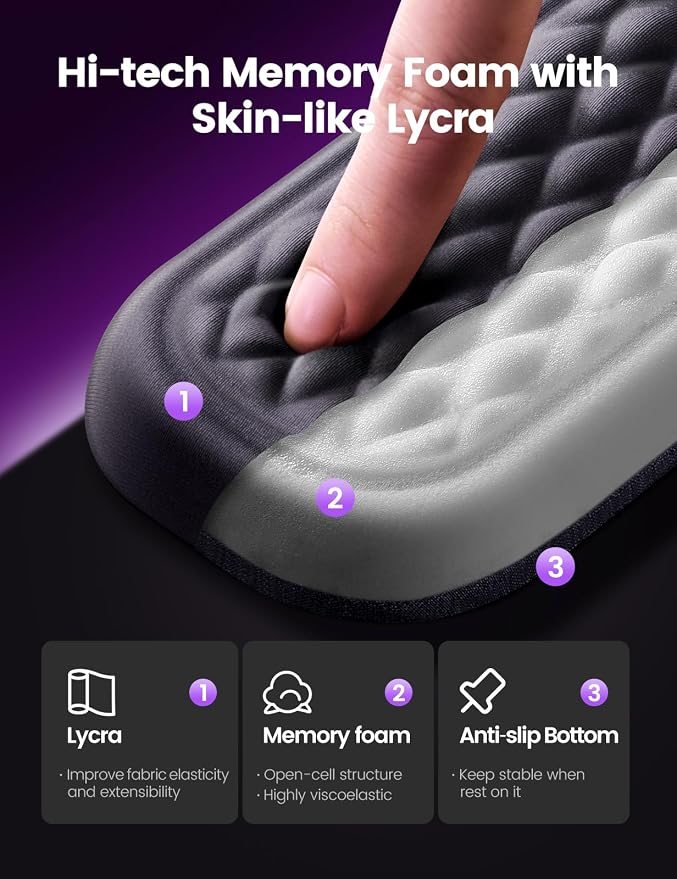 Vaydeer Wrist Rest for Keyboard and Mouse, Computer Ergonomic Wrist Support Pad - Image 4