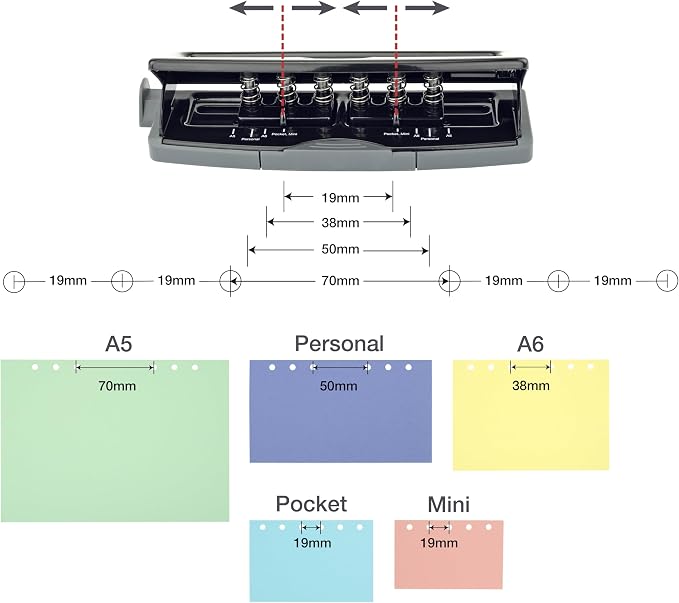 Rapesco 1725 Adjustable 6-Hole Punch, 4 x Different Positions, 9 Sheets Capacity - Image 3