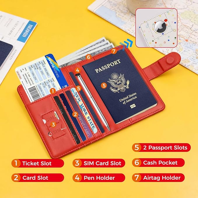 Melsbrinna Rfid Passport Holder - Image 2