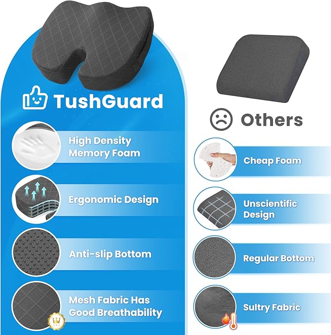 TushGuard Seat Cushion - Memory Foam Cushion for Office Chair, Car Seat, Airplane, Bleacher - Sciatica & Hip & Coccyx Pain Relief Cushions for Long Sitting Office Workers, Car Drivers (Grey, X-Large)-DeskLoop Office