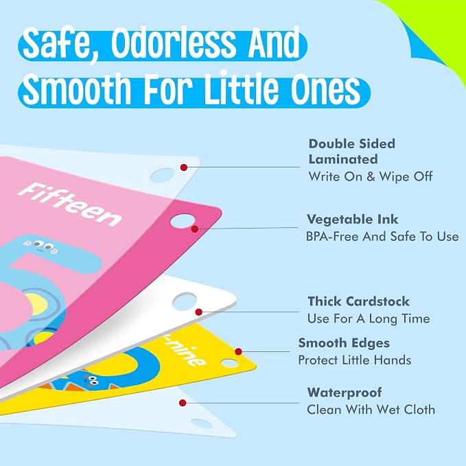 51 PCS Number Flashcards, 0-50 Double Sided Printed Cards - Image 4