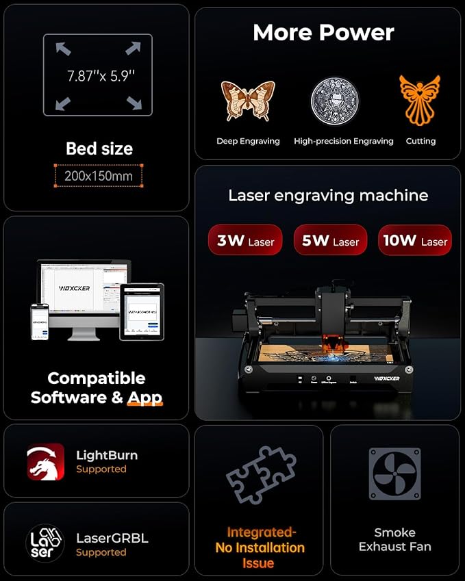 Laser Cutter and Engraver Machine, Woxcker L2 Mini 10W High-Precision No Need Installation for Metal, Wood, Acrylic, Leather, Glass Support Expansion Module (Class 1 Output Wattage: 10000 mW)-DeskLoop Office